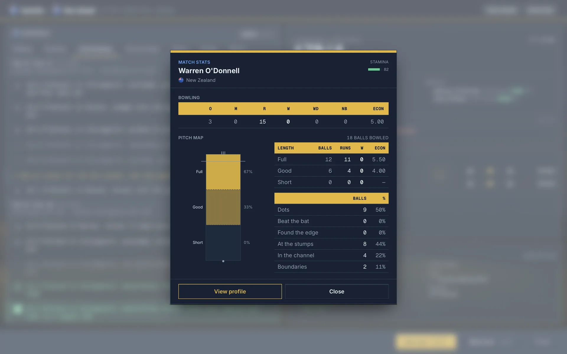 All the stats while you play — Commentary, graphs, wagon wheels and pitch maps.