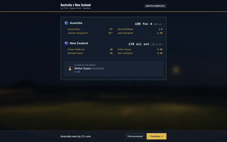The end of a chase: both innings, the margin, and the player of the match