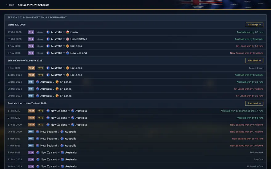 A whole season of tours and tournaments, in the order they are played