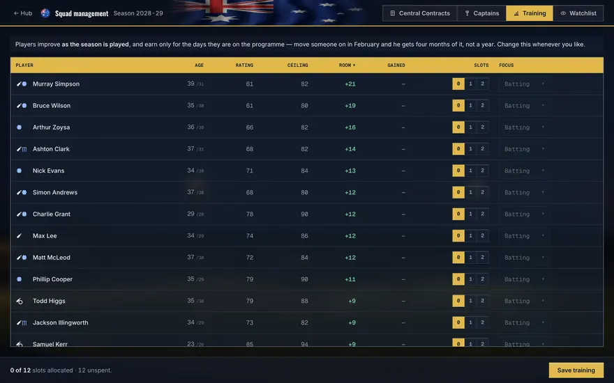 Training: twelve slots to spread across the players you have contracted